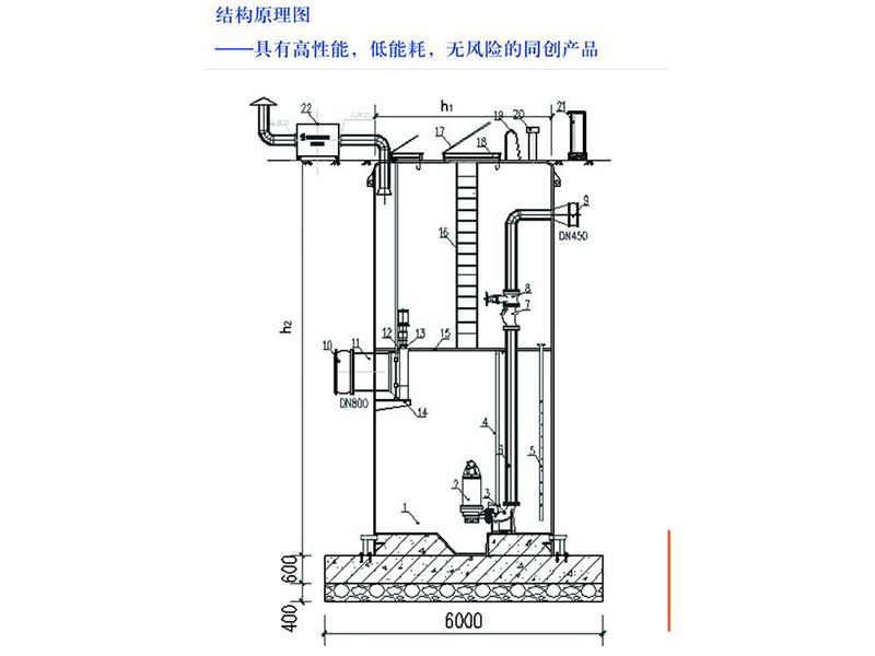 泵站结构原理图